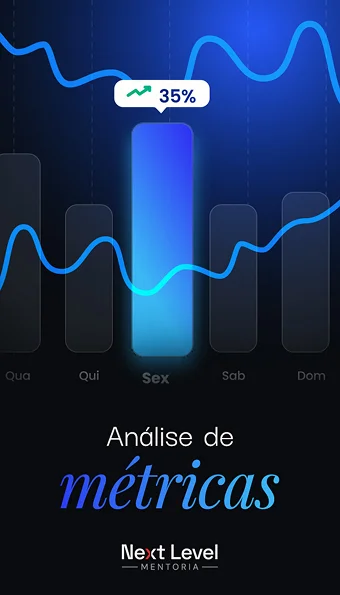 MÓD 06 - ANÁLISE DE MÉTRICAS